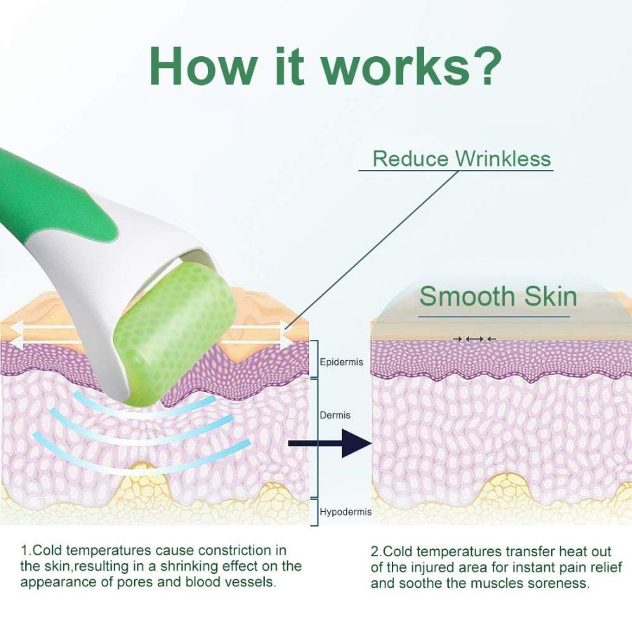 Marzahar Ice Roller For Face & Eye Puffiness Relief