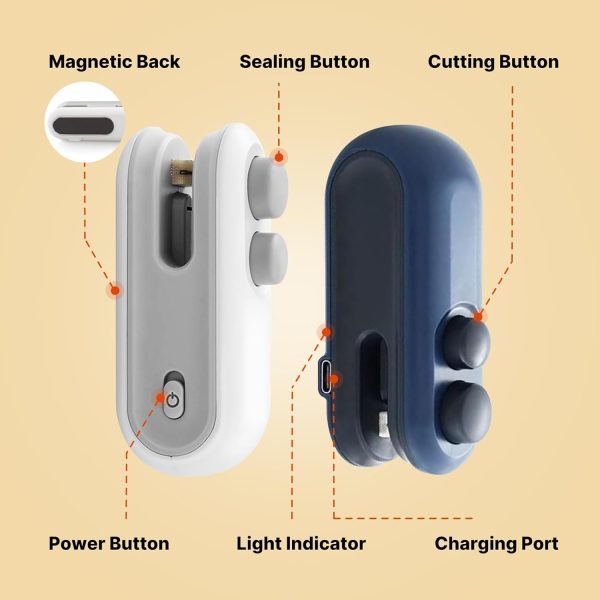 2-in-1 Heat Sealing Machine