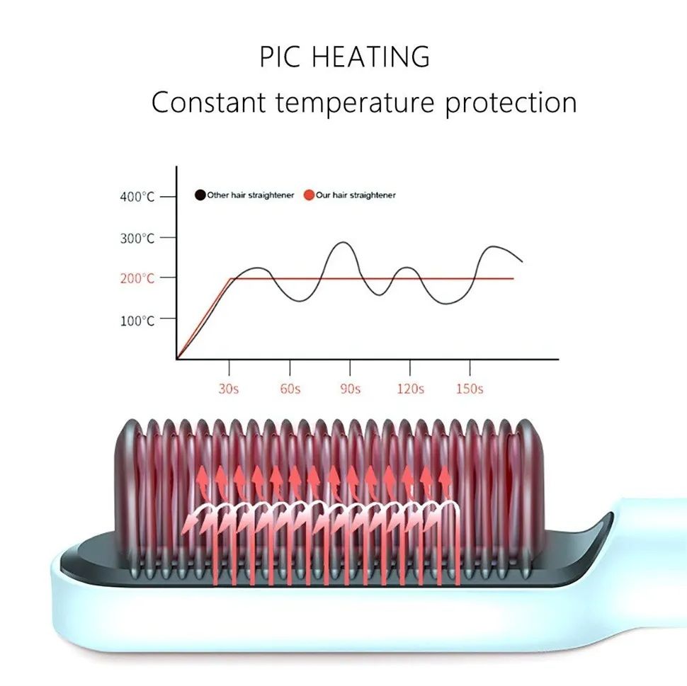 909 Brush Hair Straightener Brush For Girls