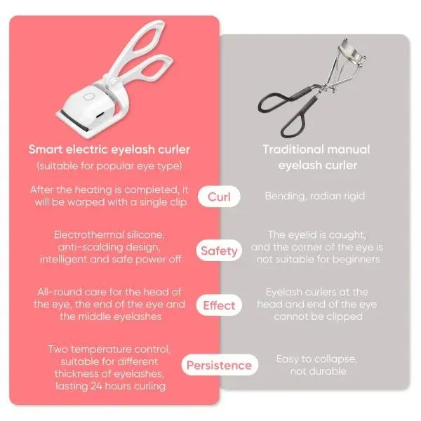 Electric Eyelash Curler | Heated Eyelash Applicator